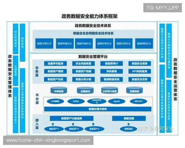 哥本哈根准备整顿防守体系:未来城市安全新格局 哥本哈根准备整顿防守体系:未来城市安全新格局