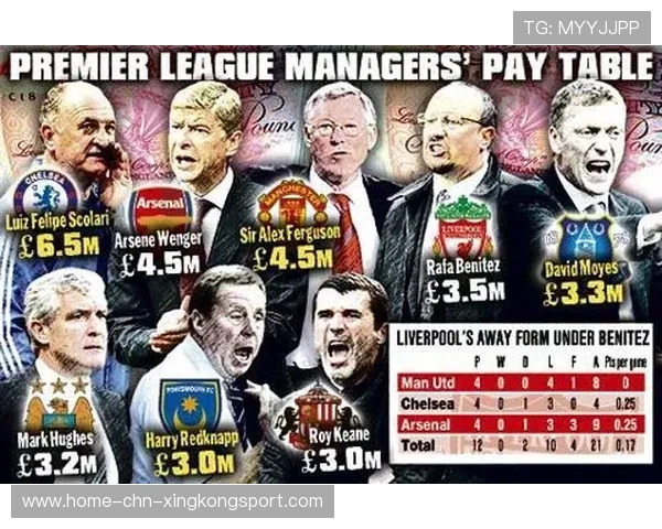 欧洲边缘市场的崛起将重塑转会格局