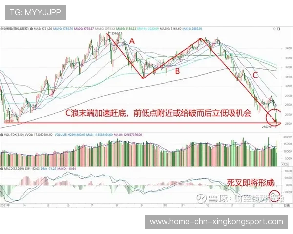 瓦伦西亚外线推进击穿中段薄弱点 瓦伦西亚外线推进击穿中段薄弱点